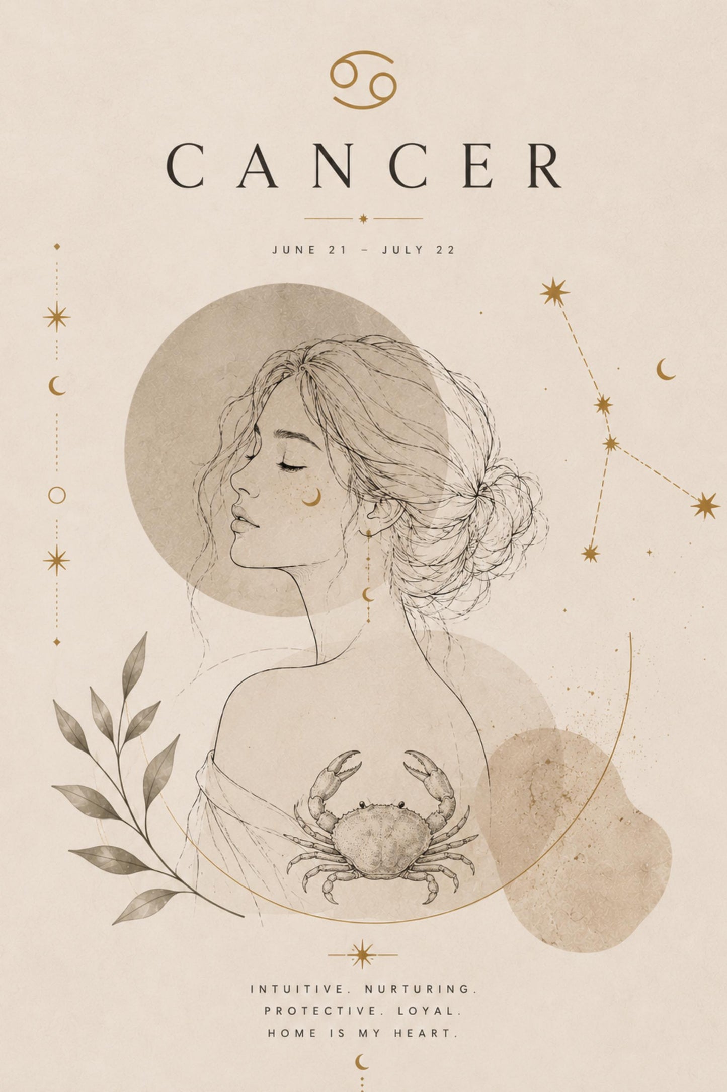 Cancer Zodiac Wall Art, Minimalist Astrology Poster, Star Sign Print wall art print
