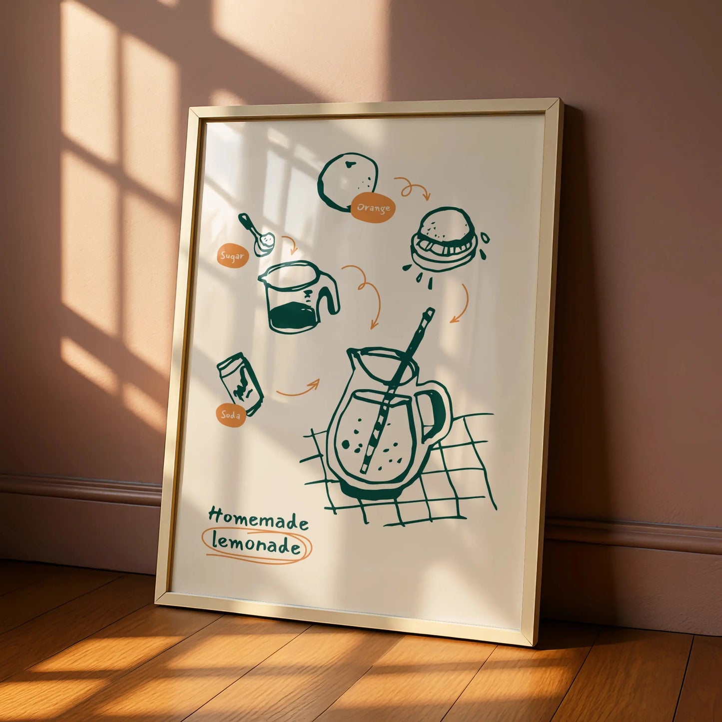 Homemade Lemonade Kitchen Print, Recipe Wall Art, Food Poster, Retro Kitchen Decor