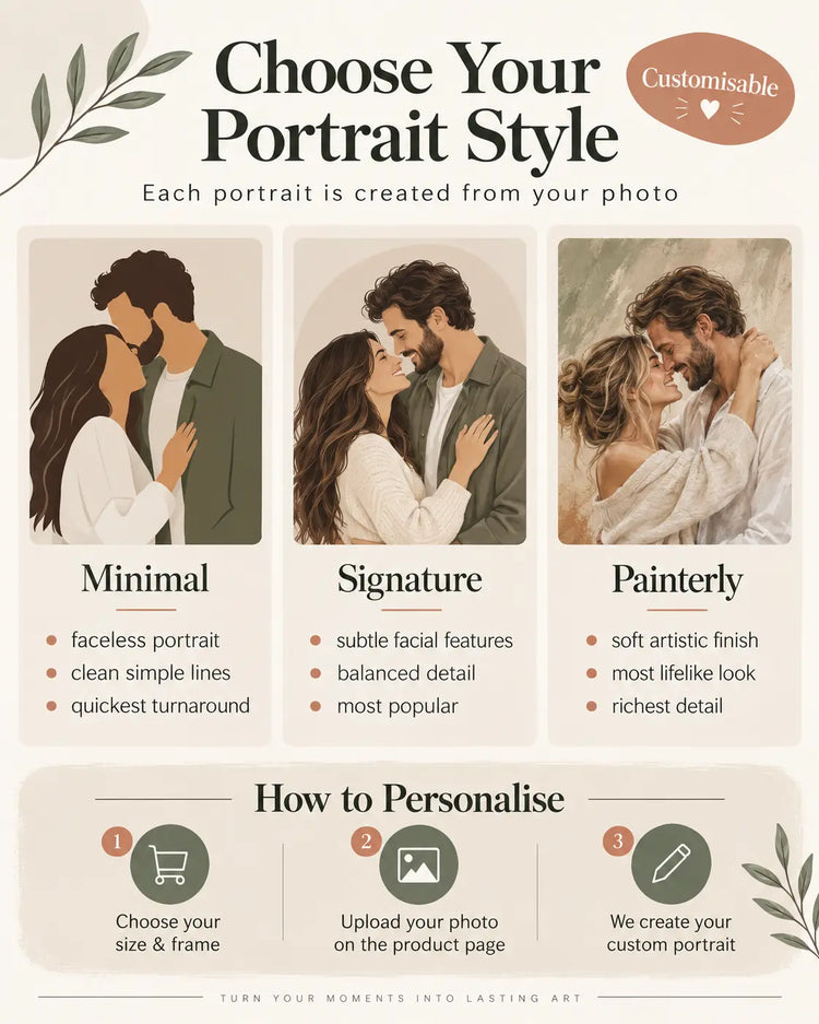 Personalised portrait styles and custom photo wall art