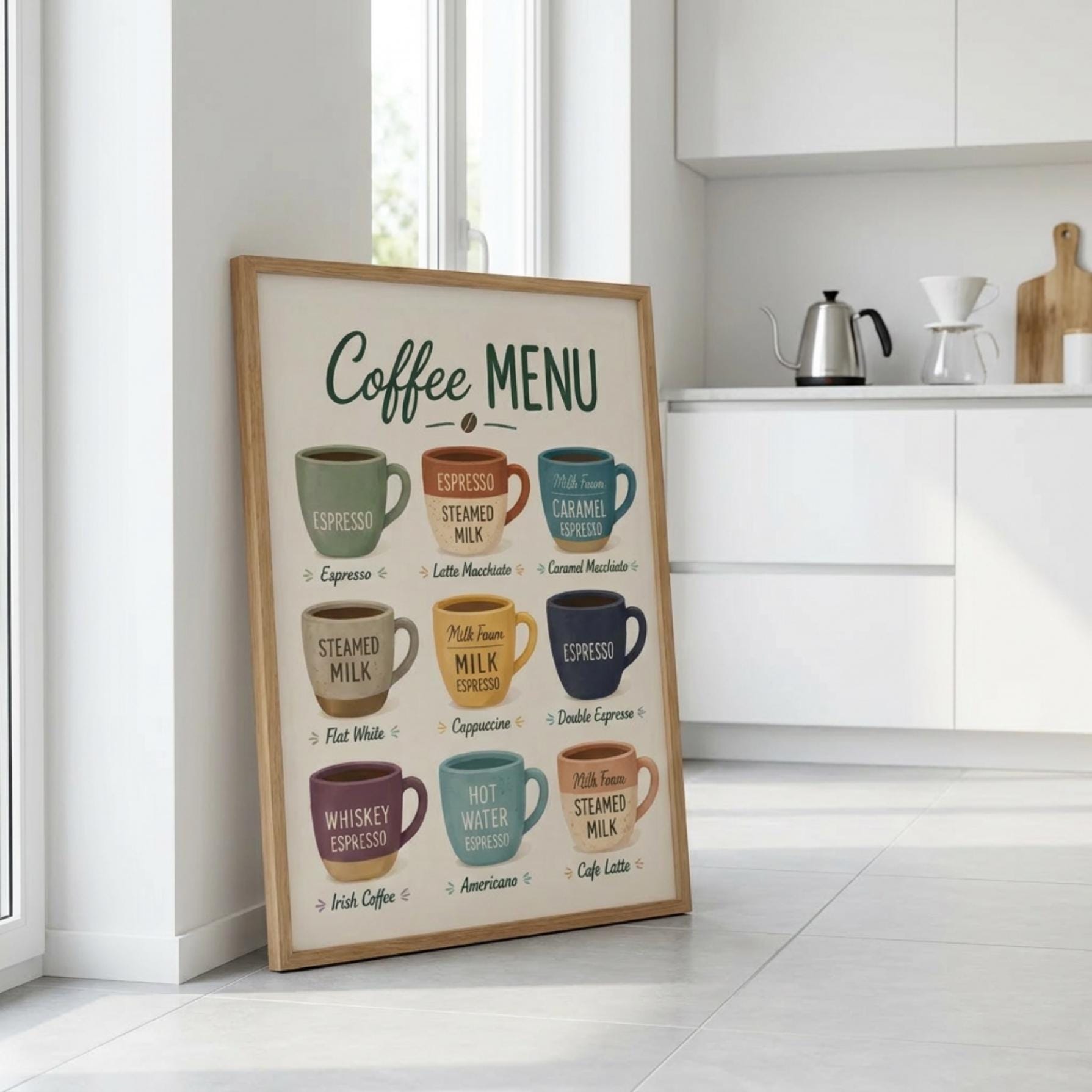 Coffee Menu Wall Art Print, Espresso Guide Poster, Kitchen Coffee Decor, Barista Chart wall art print