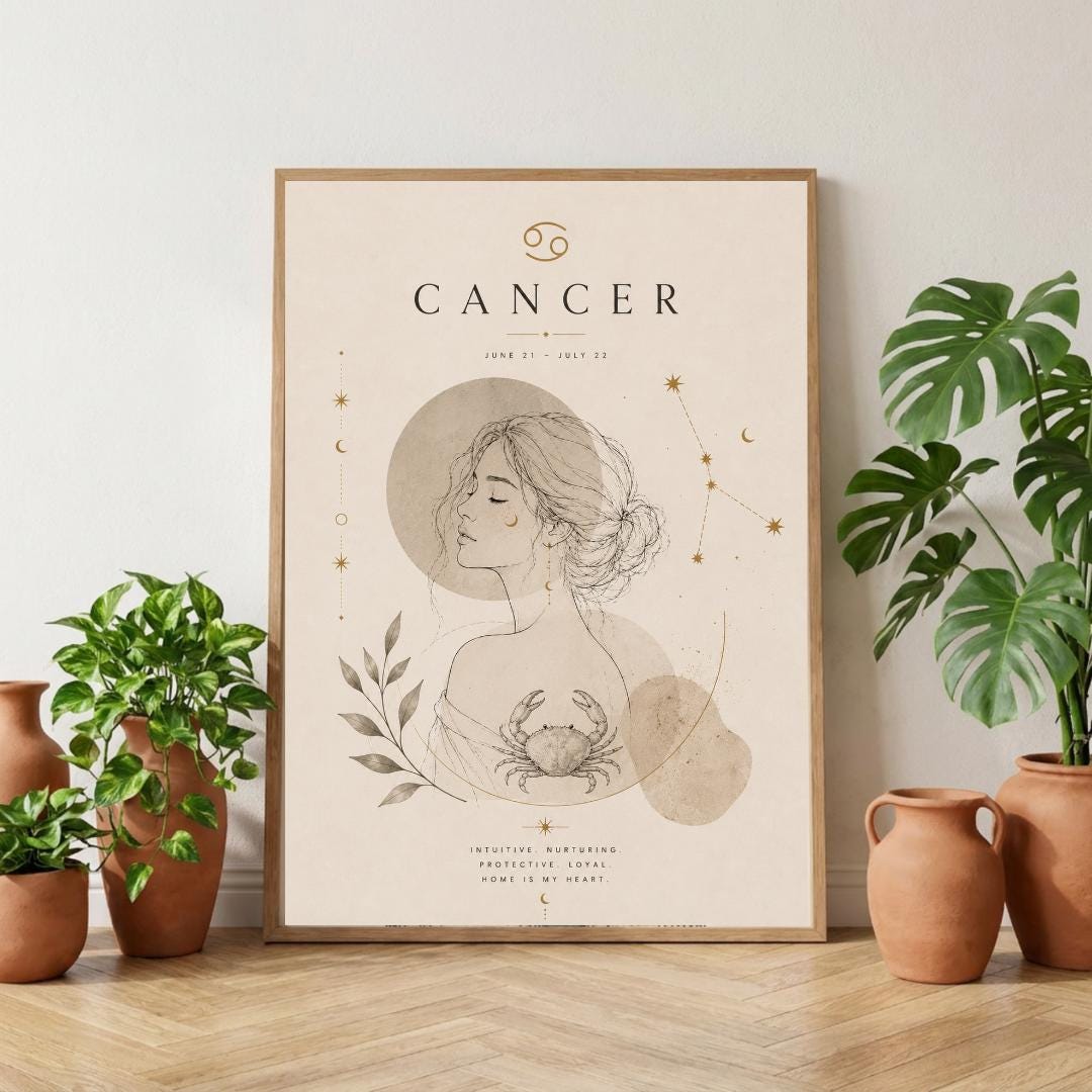 Cancer Zodiac Wall Art, Minimalist Astrology Poster, Star Sign Print wall art print