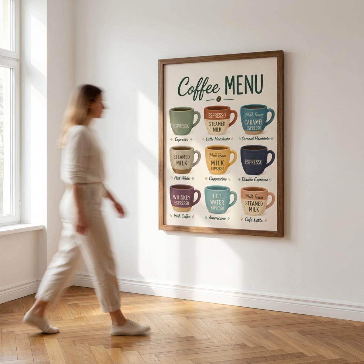 Coffee Menu Wall Art Print, Espresso Guide Poster, Kitchen Coffee Decor, Barista Chart wall art print