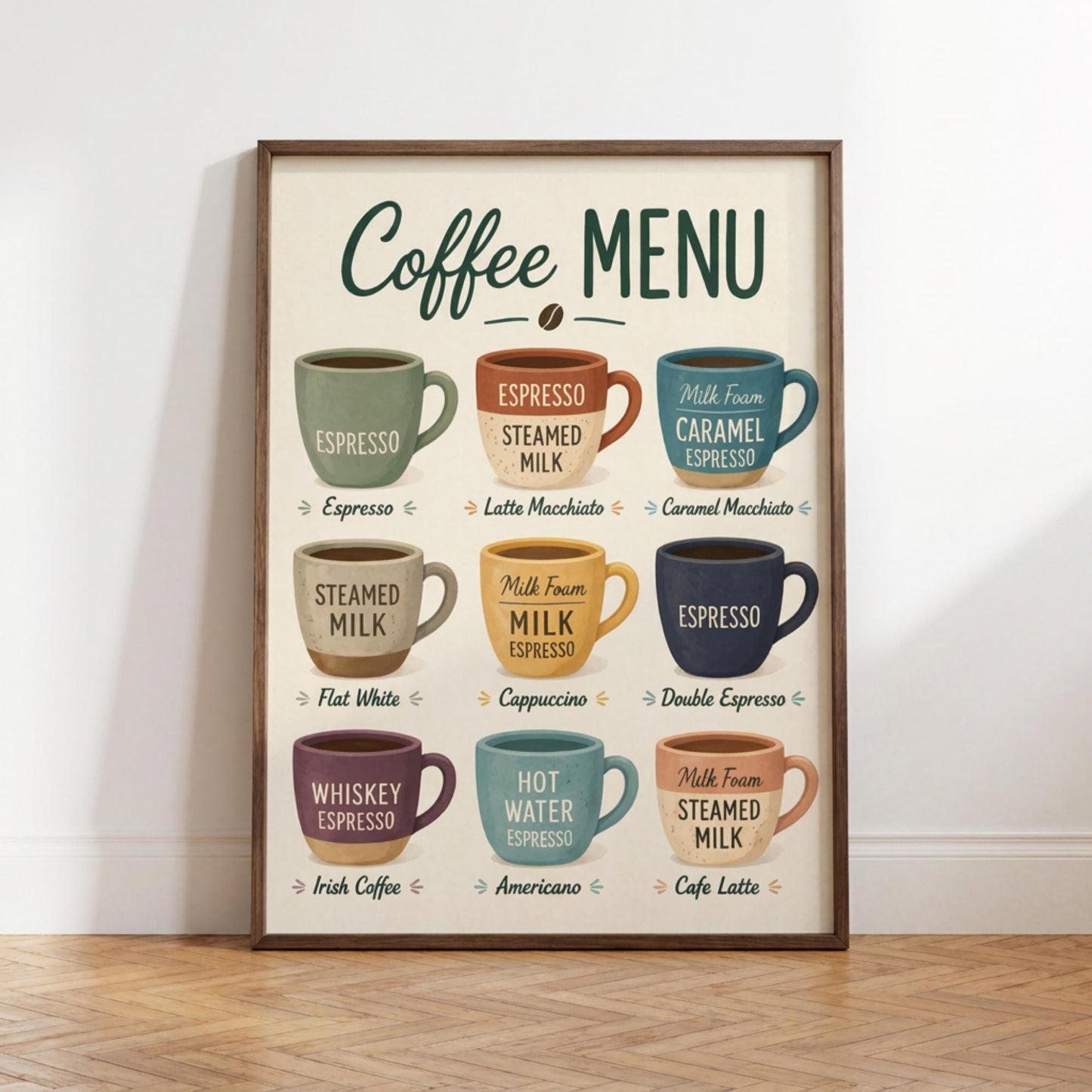 Coffee Menu Wall Art Print, Espresso Guide Poster, Kitchen Coffee Decor, Barista Chart wall art print