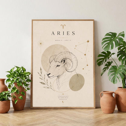 Aries Zodiac Wall Art, Minimalist Astrology Poster, Star Sign Print wall art print