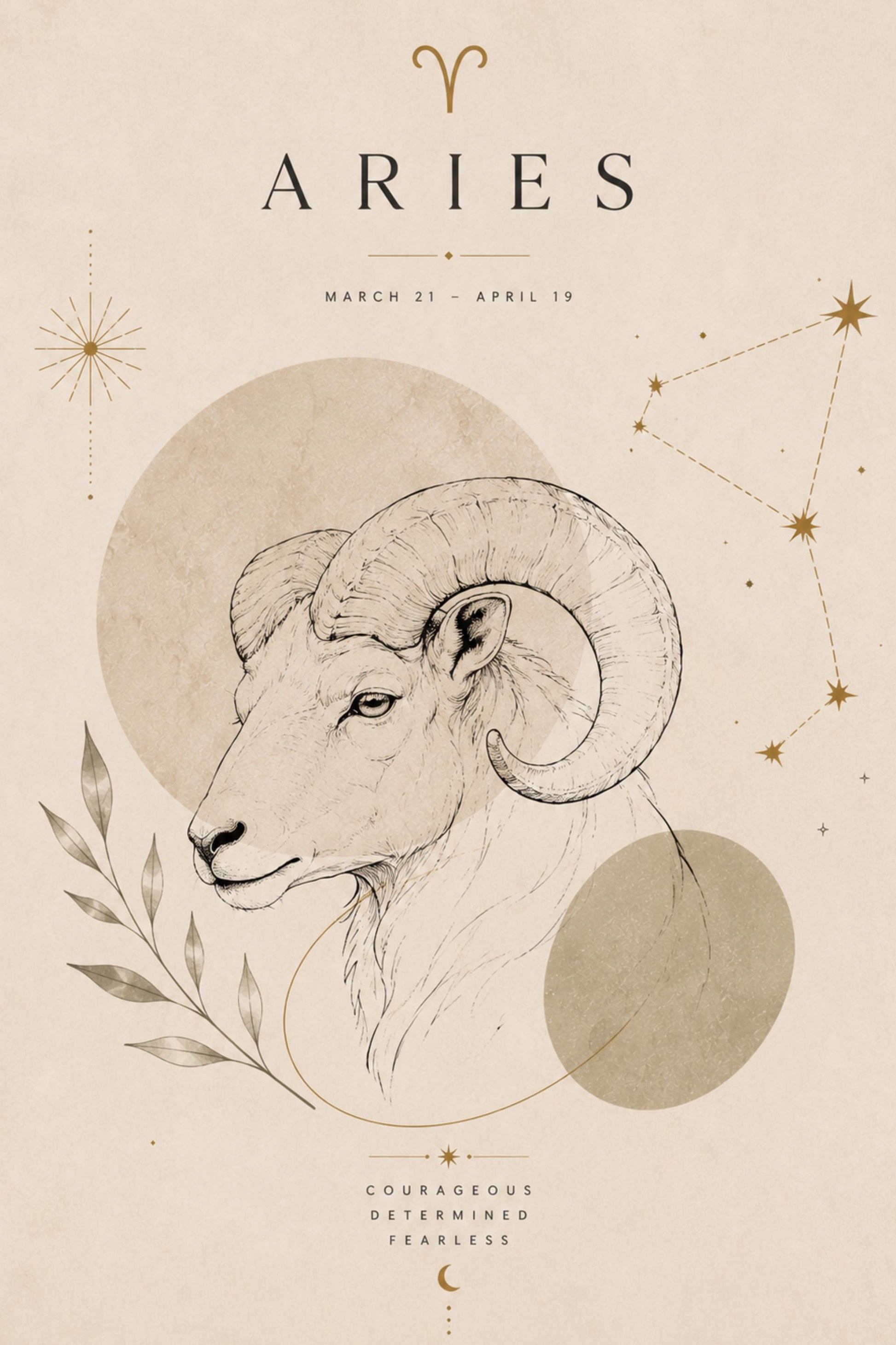 Aries Zodiac Wall Art, Minimalist Astrology Poster, Star Sign Print wall art print