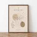 Gemini Zodiac Wall Art, Minimalist Astrology Poster, Star Sign Print wall art print
