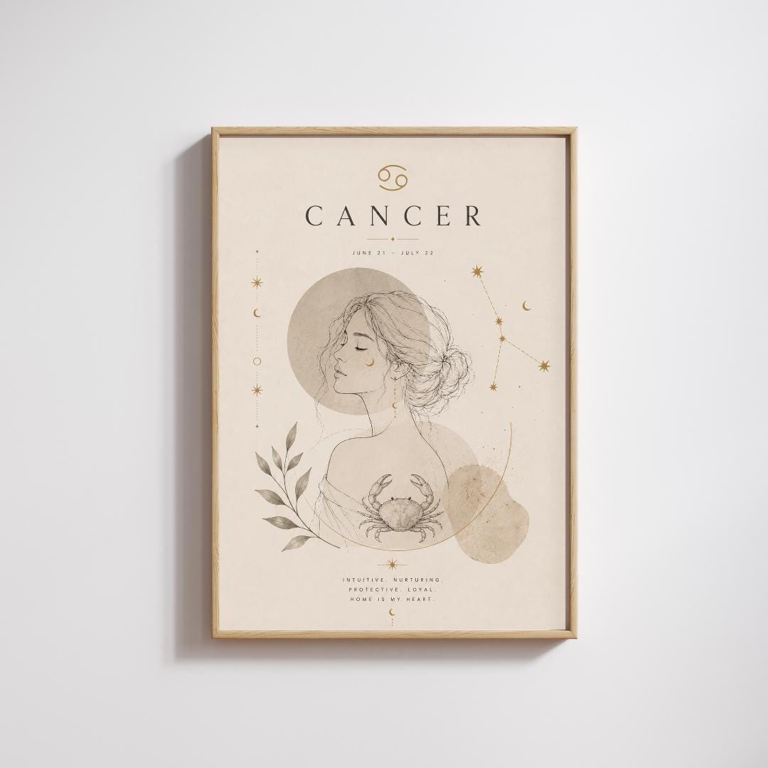 Cancer Zodiac Wall Art, Minimalist Astrology Poster, Star Sign Print wall art print