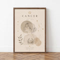 Cancer Zodiac Wall Art, Minimalist Astrology Poster, Star Sign Print wall art print