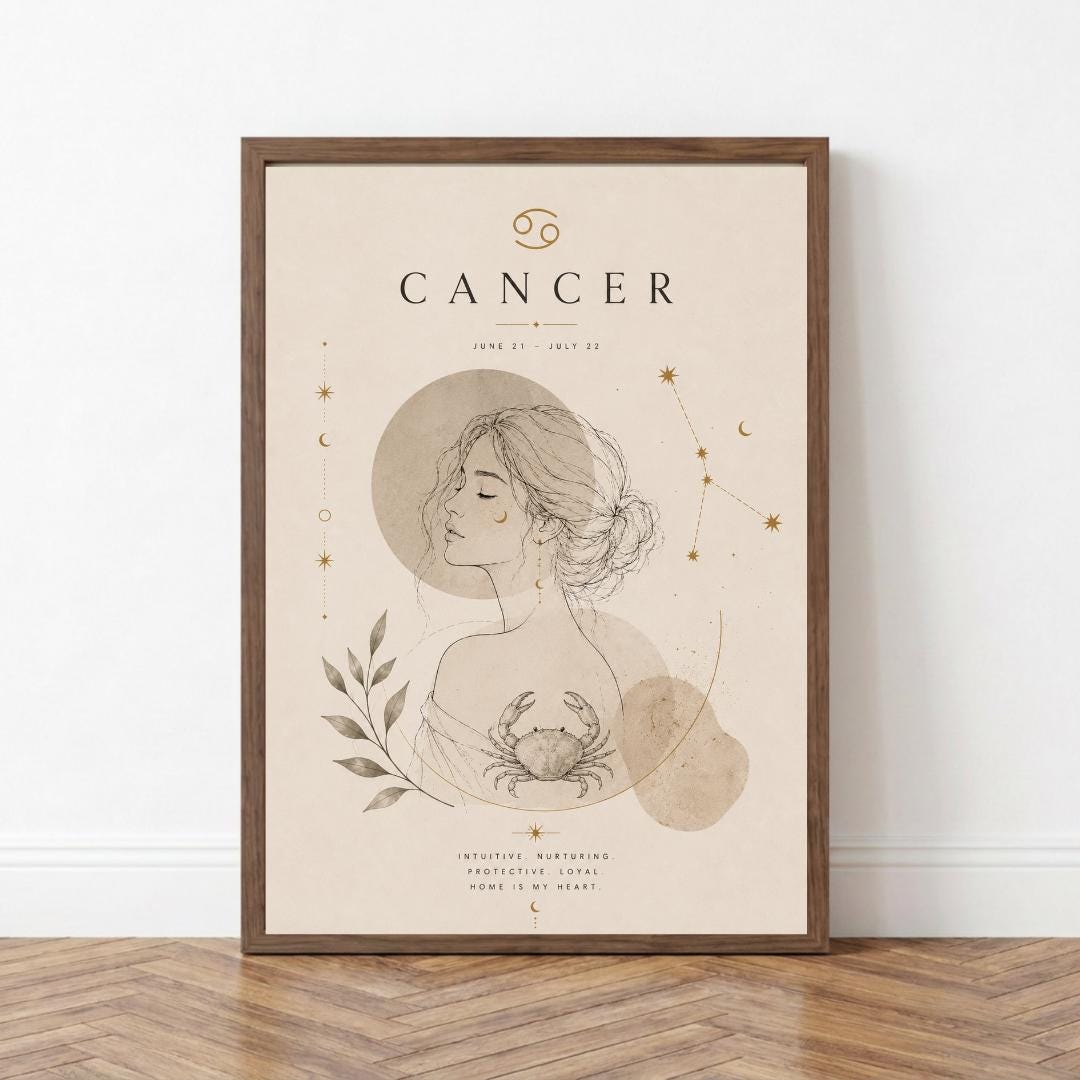 Cancer Zodiac Wall Art, Minimalist Astrology Poster, Star Sign Print wall art print