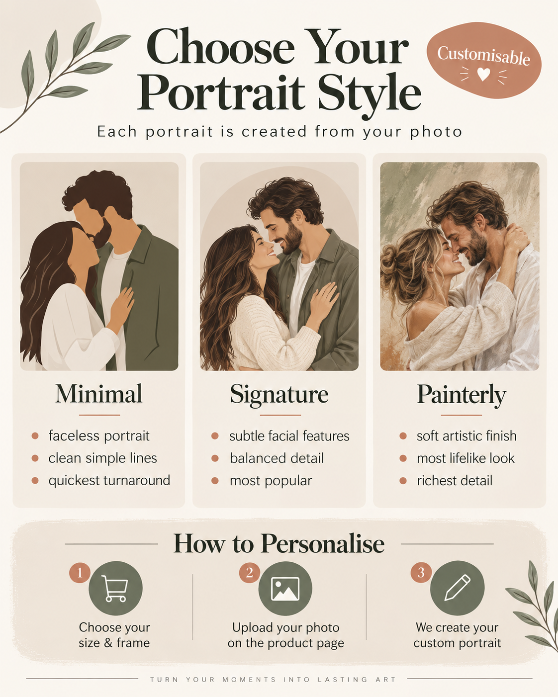 Custom couple portrait styles and how to personalise your photo artwork