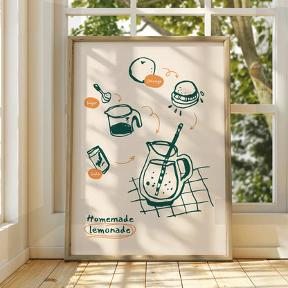 Homemade Lemonade Kitchen Print, Recipe Wall Art, Food Poster, Retro Kitchen Decor