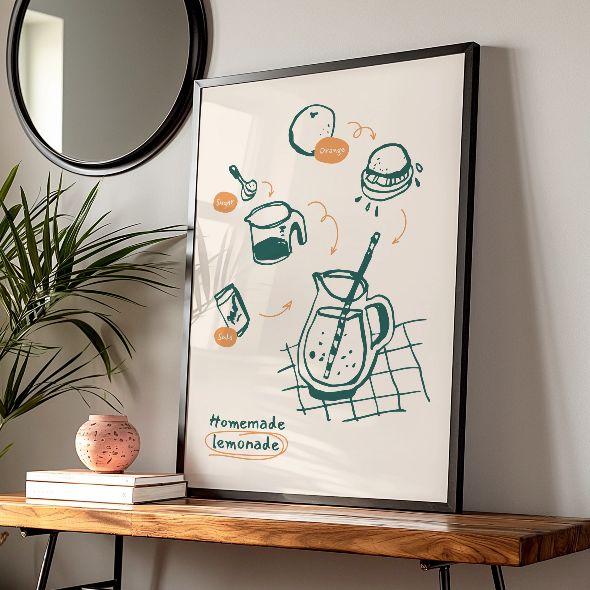 Homemade Lemonade Kitchen Print, Recipe Wall Art, Food Poster, Retro Kitchen Decor