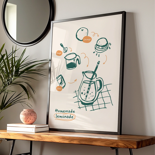Homemade Lemonade Kitchen Print, Recipe Wall Art, Food Poster, Retro Kitchen Decor