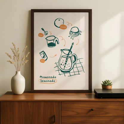 Homemade Lemonade Kitchen Print, Recipe Wall Art, Food Poster, Retro Kitchen Decor